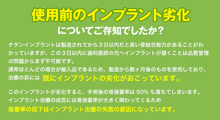 使用前のインプラント劣化についてご存知でしたか？チタンインプラントは製造されてから３日以内だと高い骨結合能力があることがわかっていますが、この３日以内に歯科医師の元へインプラントが届くことは品質管理の問題からまず不可能です。
通常ほとんどの場合が輸入品であるため、製造から数ヶ月後のものを使用しており、治療の前には既にインプラントの劣化がおこっています。
このインプラントが劣化すると、手術後の骨接着率は50%も落ちてしまいます。
インプラント治療の成否には骨接着率が大きく関わってくるため接着率の低下はインプラント治癒の失敗の原因になっています。