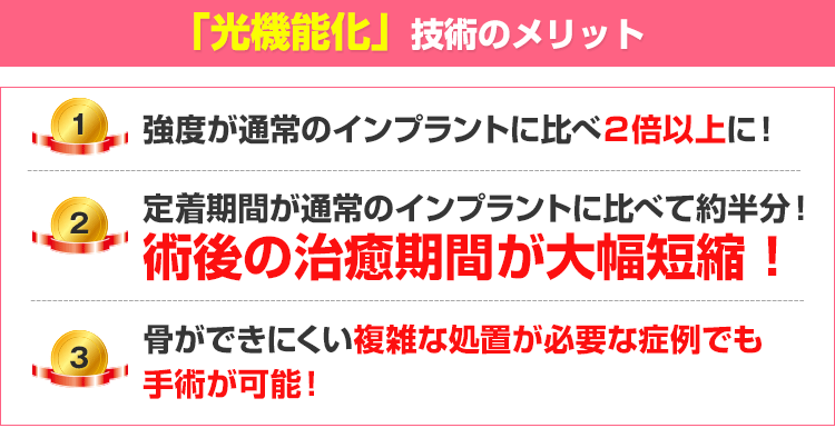 この、インプラント老朽化を回復させるため開発されたのが…「光機能化」技術です。